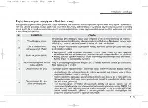 KIA-Sportage-IV-instrukcja-obslugi page 662 min