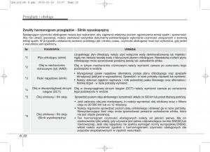 KIA-Sportage-IV-instrukcja-obslugi page 671 min