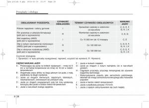 KIA-Sportage-IV-instrukcja-obslugi page 677 min