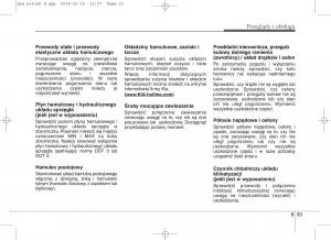 KIA-Sportage-IV-instrukcja-obslugi page 682 min