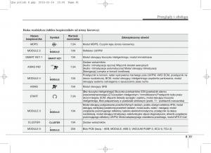 KIA-Sportage-IV-instrukcja-obslugi page 730 min