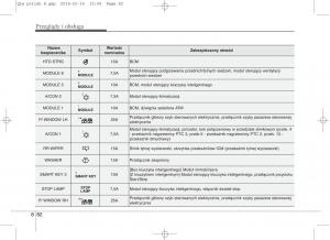 KIA-Sportage-IV-instrukcja-obslugi page 731 min