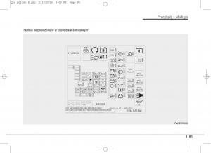 KIA-Sportage-IV-instrukcja-obslugi page 734 min