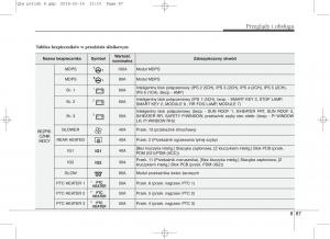 KIA-Sportage-IV-instrukcja-obslugi page 736 min