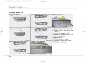 KIA-Sportage-IV-instrukcja-obslugi page 745 min