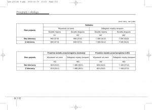 KIA-Sportage-IV-instrukcja-obslugi page 761 min