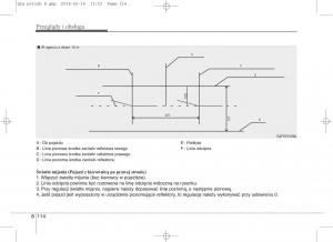 KIA-Sportage-IV-instrukcja-obslugi page 763 min