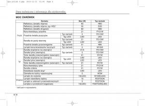 KIA-Sportage-IV-instrukcja-obslugi page 784 min