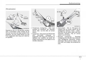 KIA-Sportage-IV-instruktionsbok page 270 min