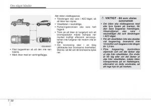 KIA-Sportage-IV-instruktionsbok page 577 min