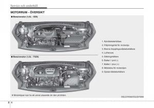 KIA-Sportage-IV-instruktionsbok page 582 min