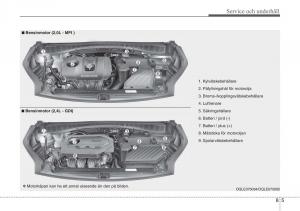 KIA-Sportage-IV-instruktionsbok page 583 min