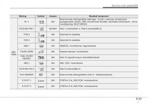 KIA-Sportage-IV-instruktionsbok page 641 min