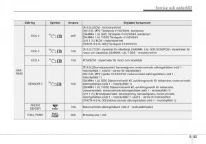 KIA-Sportage-IV-instruktionsbok page 643 min