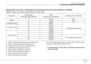 KIA-Sportage-IV-instruktionsbok page 65 min