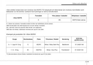 KIA-Sportage-IV-instruktionsbok page 69 min