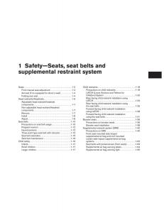 Nissan-Micra-K13-FL-owners-manual page 18 min