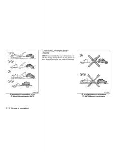 Nissan-Micra-K13-FL-owners-manual page 213 min