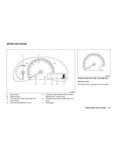 Nissan-Micra-K13-FL-owners-manual page 76 min