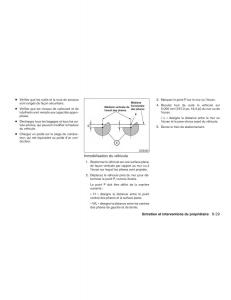 Nissan-Micra-K13-FL-manuel-du-proprietaire page 274 min