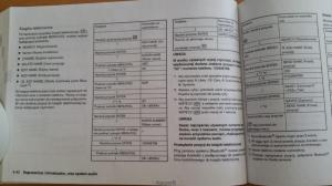 Nissan-Note-I-1-E11-instrukcja-obslugi page 126 min