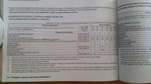 Nissan-Note-I-1-E11-instrukcja-obslugi page 184 min