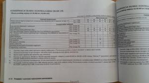 Nissan-Note-I-1-E11-instrukcja-obslugi page 192 min