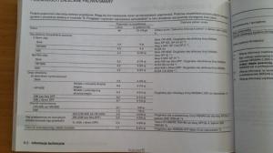 Nissan-Note-I-1-E11-instrukcja-obslugi page 229 min