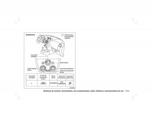 Nissan-Note-II-2-E12-manual-del-propietario page 157 min