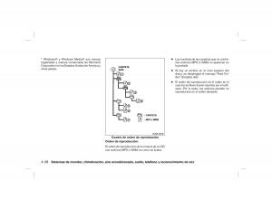 Nissan-Note-II-2-E12-manual-del-propietario page 162 min