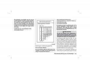 Nissan-Note-II-2-E12-manual-del-propietario page 325 min