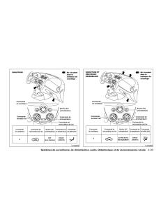 Nissan-Note-II-2-E12-manuel-du-proprietaire page 208 min