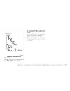 Nissan-Note-II-2-E12-manuel-du-proprietaire page 214 min