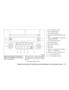 Nissan-Note-II-2-E12-manuel-du-proprietaire page 220 min