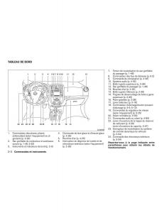 Nissan-Note-II-2-E12-manuel-du-proprietaire page 93 min