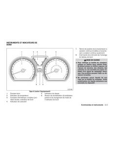 Nissan-Note-II-2-E12-manuel-du-proprietaire page 94 min