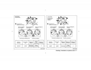 Nissan-Pathfinder-II-2-R50-manuel-du-proprietaire page 134 min