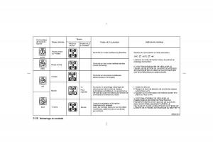 Nissan-Pathfinder-II-2-R50-manuel-du-proprietaire page 185 min