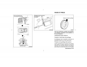 Nissan-Pathfinder-II-2-R50-manuel-du-proprietaire page 254 min