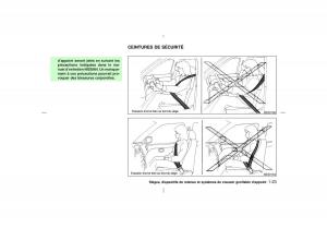 Nissan-Pathfinder-II-2-R50-manuel-du-proprietaire page 30 min