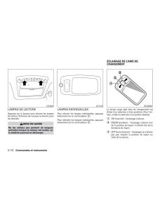 Nissan-Pathfinder-III-3-R52-manuel-du-proprietaire page 171 min