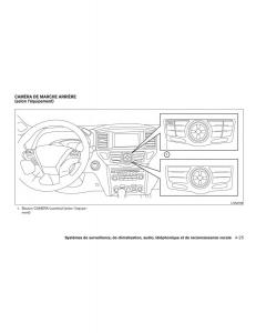 Nissan-Pathfinder-III-3-R52-manuel-du-proprietaire page 248 min