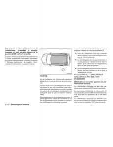 Nissan-Pathfinder-III-3-R52-manuel-du-proprietaire page 419 min