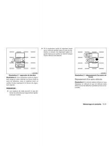 Nissan-Pathfinder-III-3-R52-manuel-du-proprietaire page 436 min