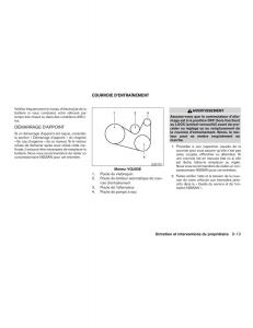 Nissan-Pathfinder-III-3-R52-manuel-du-proprietaire page 516 min