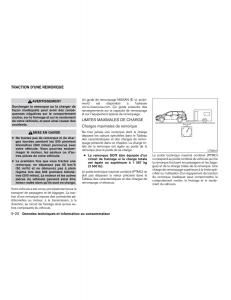 Nissan-Pathfinder-III-3-R52-manuel-du-proprietaire page 561 min