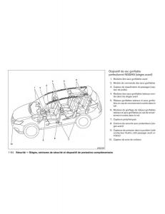 Nissan-Pathfinder-III-3-R52-manuel-du-proprietaire page 85 min