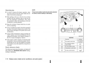 Nissan-Qashqai-II-2-owners-manual page 148 min