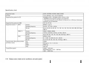 Nissan-Qashqai-II-2-owners-manual page 166 min