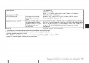 Nissan-Qashqai-II-2-owners-manual page 167 min